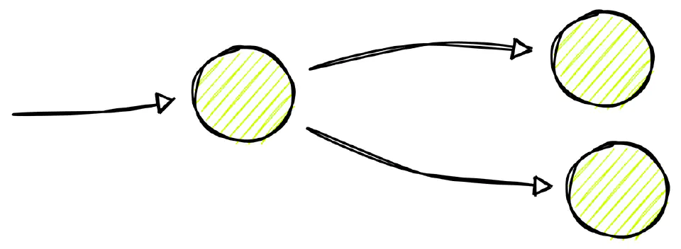 AI neural network AI neural network