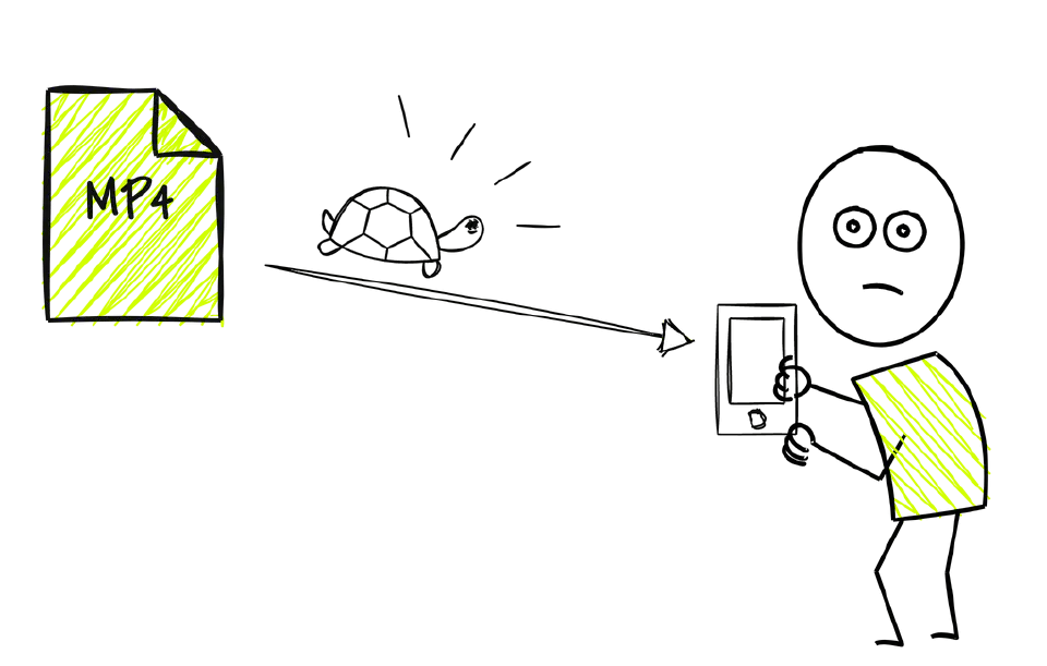 Image demonstrating slow internet speed